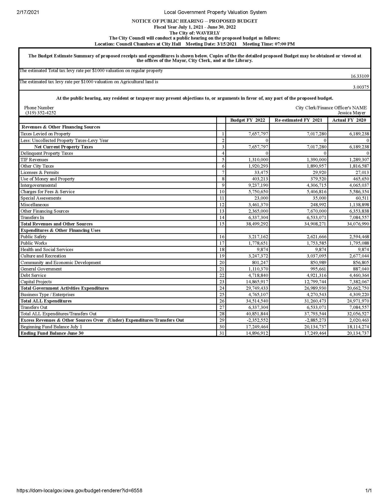 Public Hearing on the Proposed FY202122 Budget The City of Waverly
